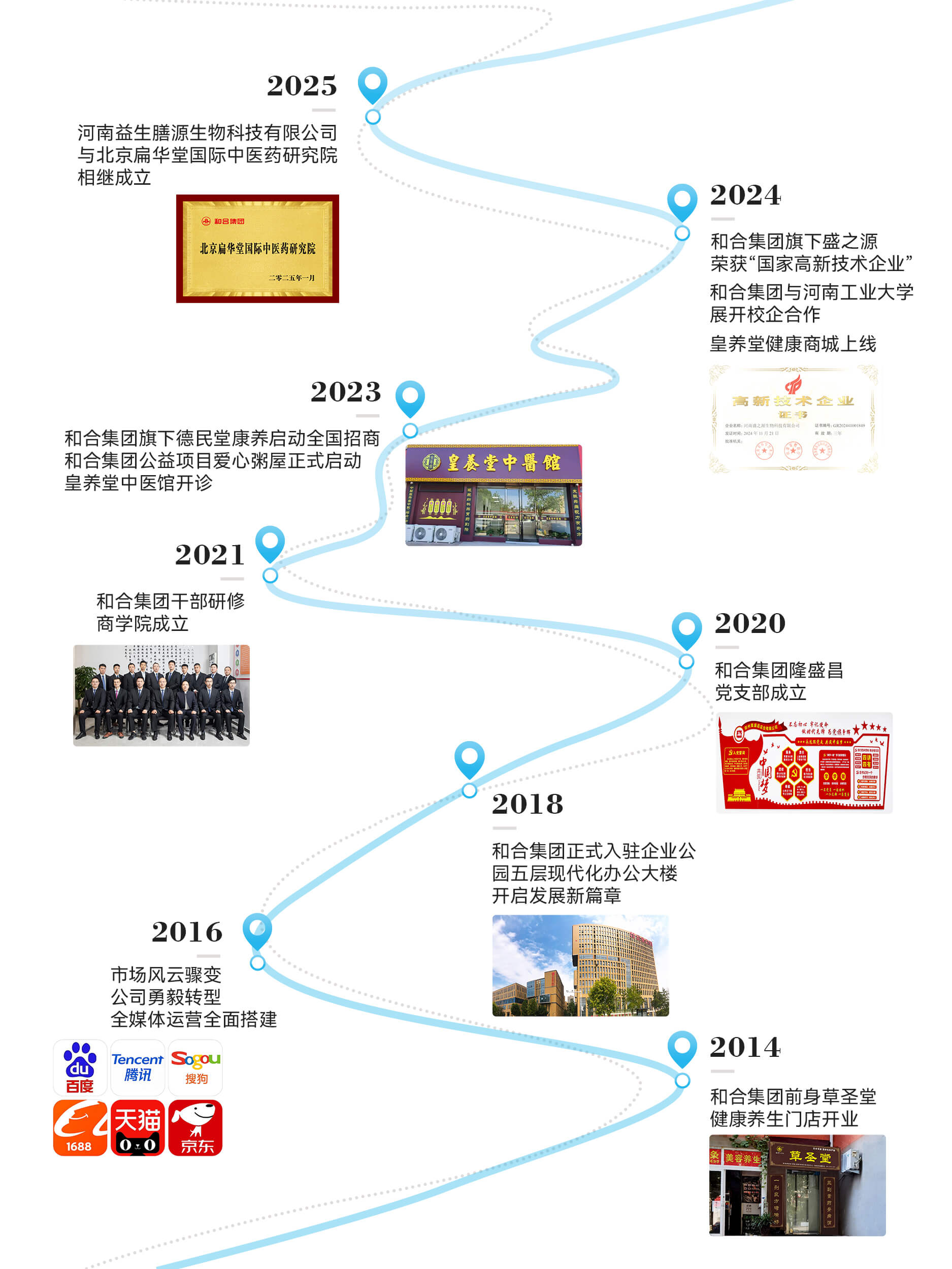 jbo竞博·(电竞)Dota2、LoL、CSGO等电较量事竞猜